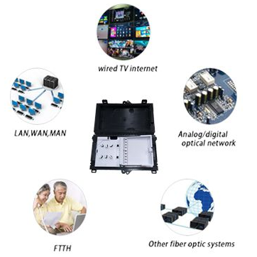 Caixa de terminais de fibra óptica  OTB- P0 20