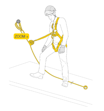 KIT DE PREVENÇÃO DE QUEDAS ASAP®LOCK