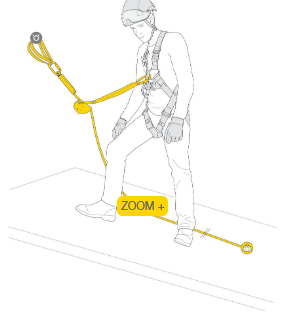 KIT DE SEGURANÇA CONTRA QUEDAS ASAP
