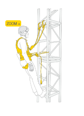 KIT DE TRAVAMENTO DE QUEDAS E POSICIONAMENTO DE TRABALHO