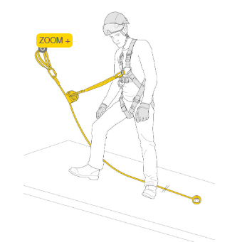 LINHA DE VIDA VERTICAL ASAP®LOCK