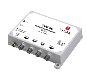 TVC 06 - Mini Reconversor Quad